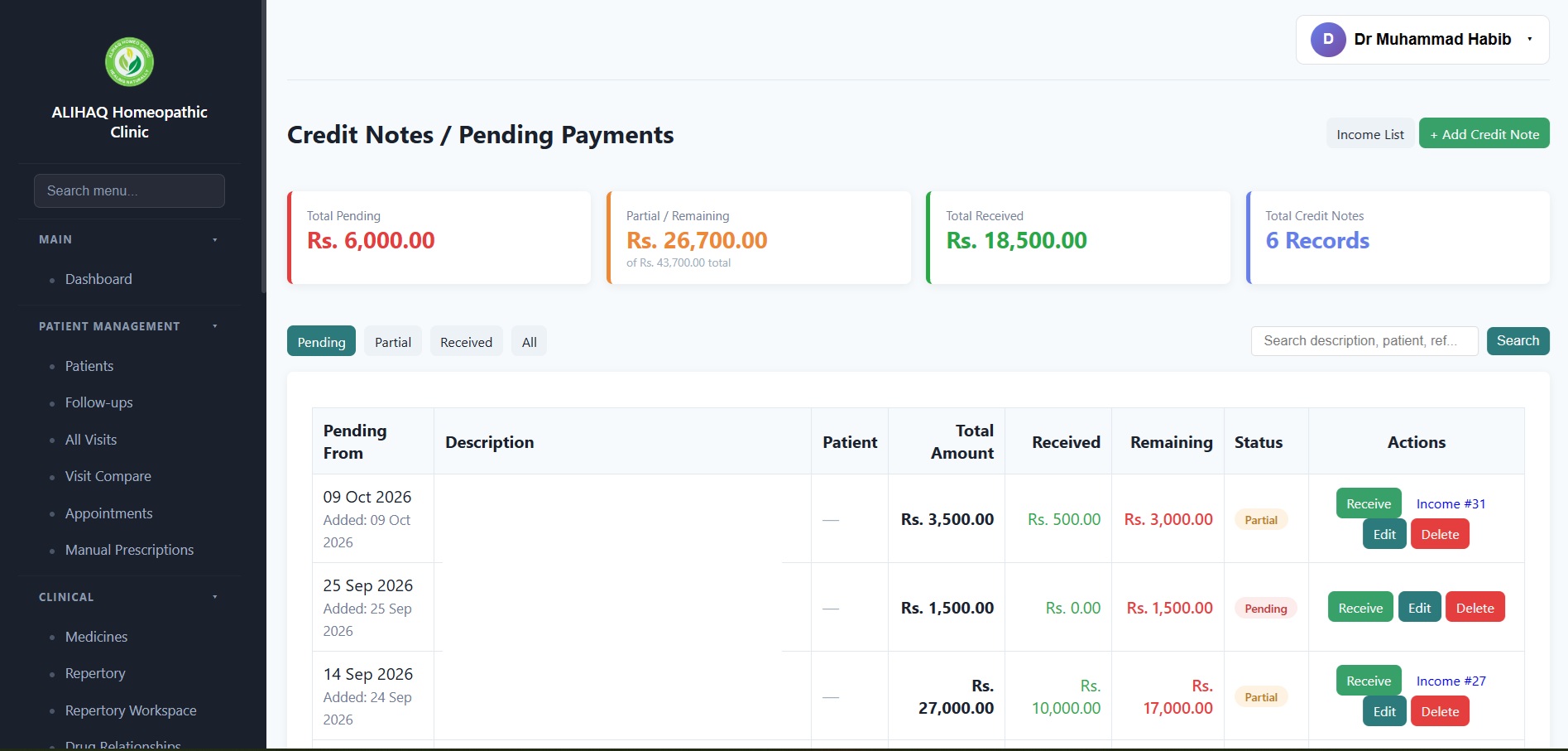 HCMS Credit Notes and Pending Payments showing total pending, partial, received amounts, and payment status tracking